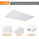 RUN BISON 2-PACK 4 ft. x 2 ft. Dimmable White CCT And Wattage Selectable Integrated LED Back-Lit Panel Light,3300-4400-5500Lumens
