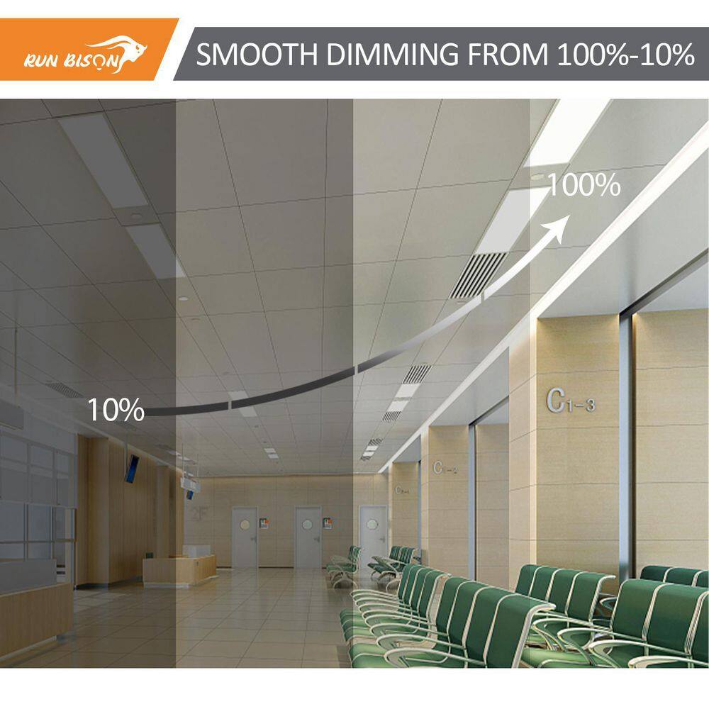 RUN BISON 2-PACK 4 ft. x 2 ft. Dimmable White CCT And Wattage Selectable Integrated LED Back-Lit Panel Light,3300-4400-5500Lumens