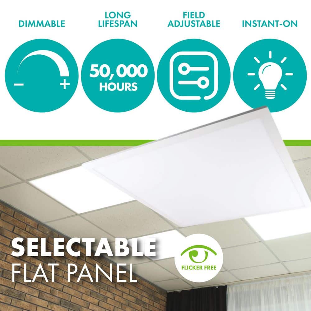 Simply Conserve 2 ft. x 2 ft. 3125/3750/5000 Lumens Integrated LED Panel Light 3500K/4000K/5000K Field Selectable Lumens and Color Temp