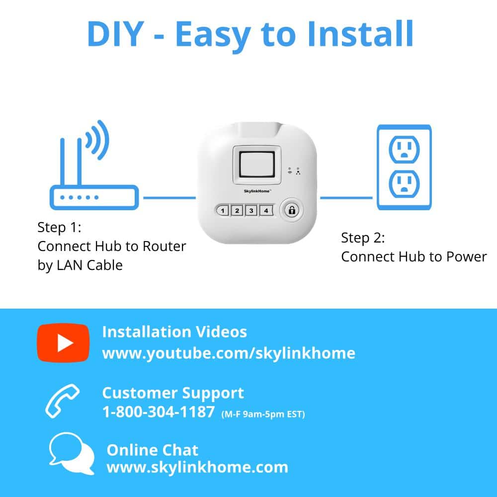 SkyLink Wireless Alarm, Security System Kit - Echo Alexa compatible