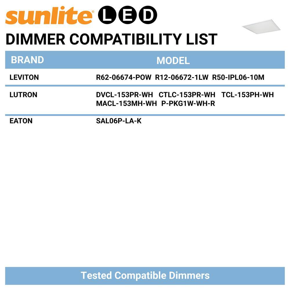 Sunlite 1 ft. x 1 ft. Dimmable 920 Lumens Integrated LED Panel Light, Selectable CCT 3000K 3500K 4000K 4500K 5000K