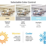toggled 2 ft. x 4 ft., 5100 Lumens, Integrated LED Panel Light - CCT (3500K/4100K/5000K) and Wattage Selectable (2-Pack)