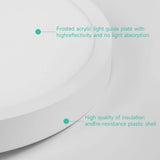 TOZING 9 in. Modern White Integrated LED 1600 Lumens 3000K Round Flat Panel Ceiling Flush Mount For Bathroom, Hallway, Kitchen
