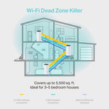 TP-LINK Mesh Wi-Fi System