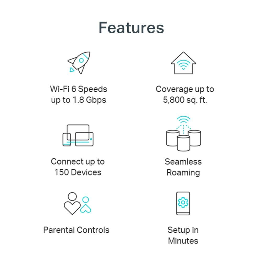 TP-LINK AX1800 Whole Home Mesh Wireless Router System