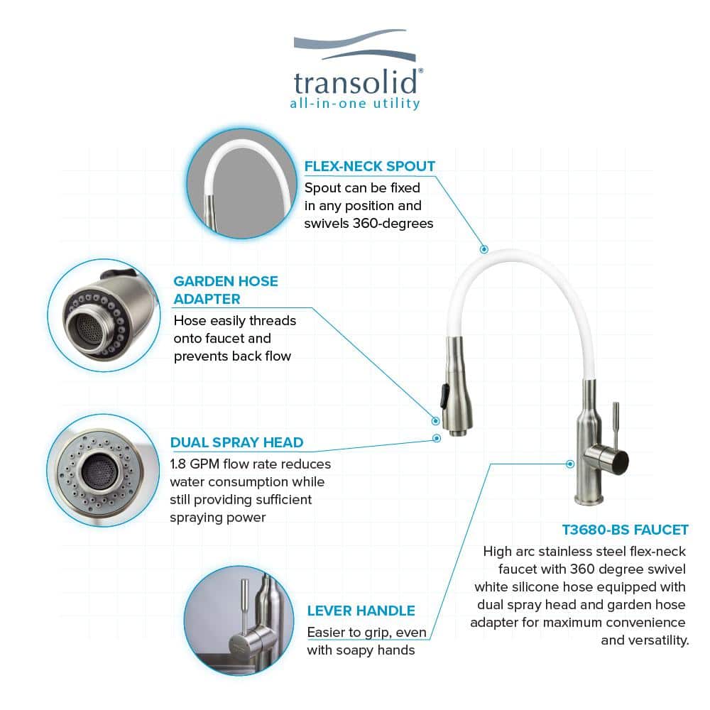 Transolid All-in-One 23.6 in. x 19.7 in. x 34.6 in. Particle Board Utility Sink and Cabinet with Faucet and Accessory Kit