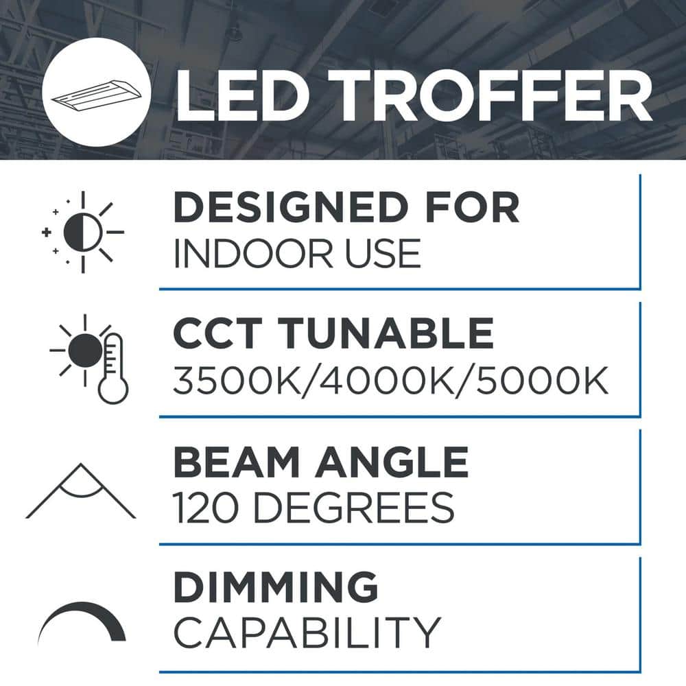 Viribright 23.74 in. W 23.74 in. L Wattage Tunable White 2 x 2 LED Basket Troffer with Tunable CCT Dimmable