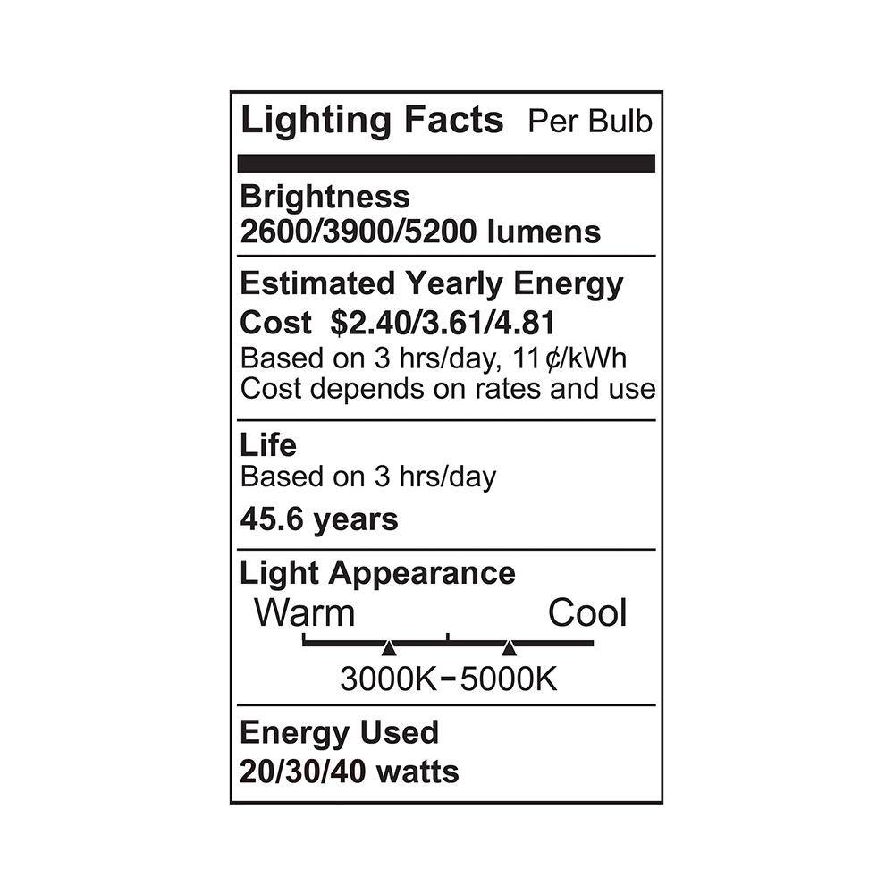 Viribright 6CCT 2 x 4 22 in. x 23.7 in. Width Backlit LED Panel Troffer Light