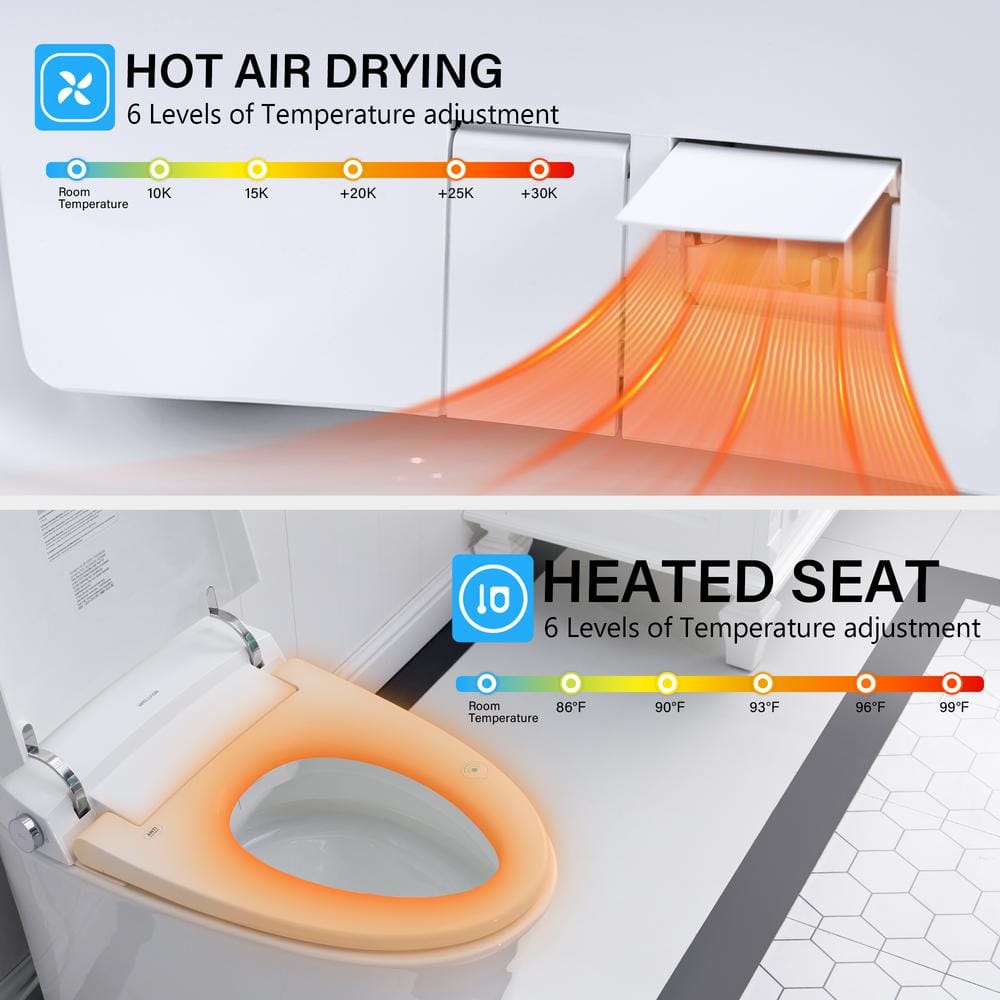 WELLFOR ELARA Smart Bidet Toilet with Built-in Tank and Auto Flush