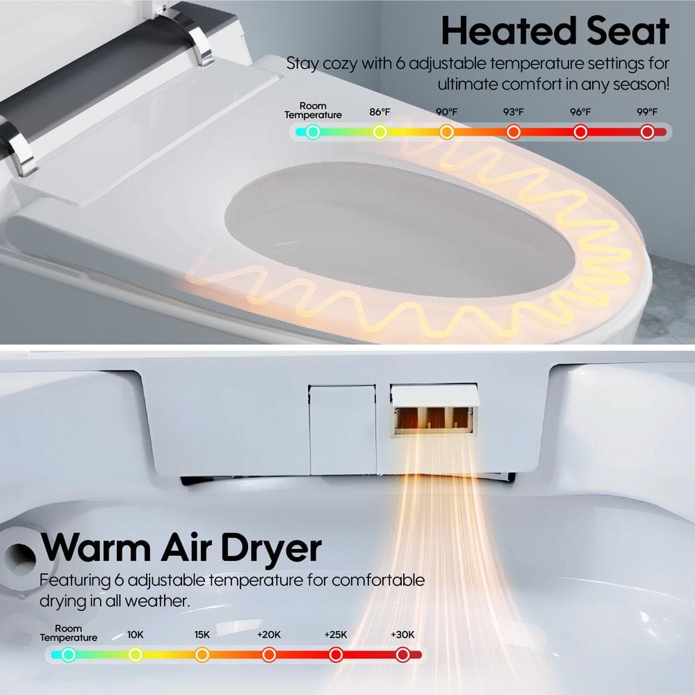 WELLFOR Elongated Smart Bidet Toilet with Auto Open/Close and Warm Water