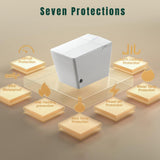 WELLFOR TM-1 LED Smart Bidet Toilet with Auto Flush & Heated Seat