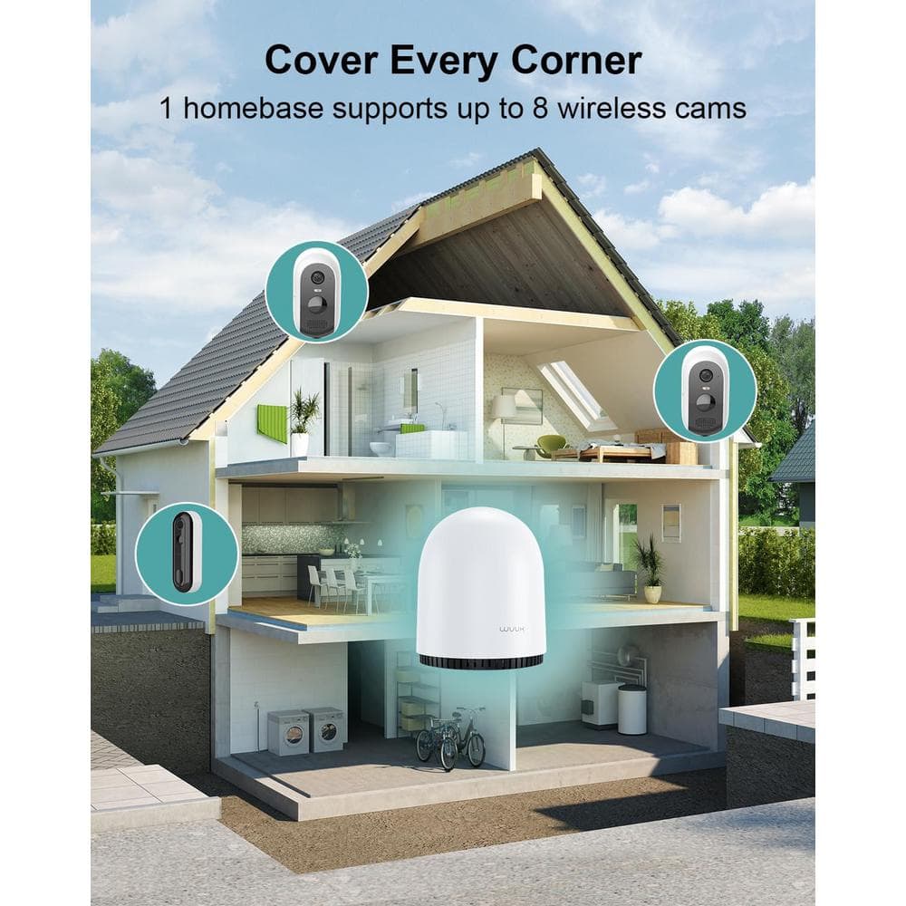 WUUK 2K Wireless Smart Doorbell Camera with Night Vision and Motion Detection