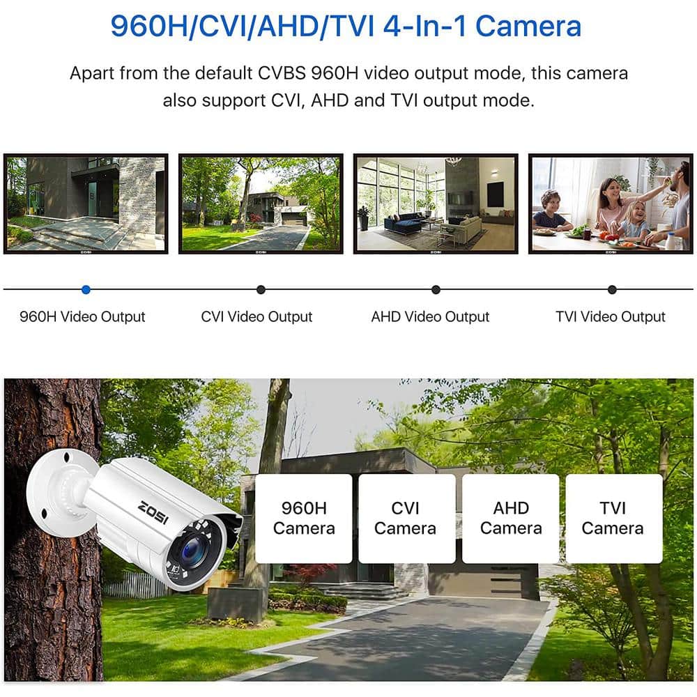 ZOSI 80 ft. Wired 2MP Outdoor Bullet Security Camera Compatible with 4-In-1 HD-CVI/TVI/AHD/960H Analog CVBS IR Night Vision