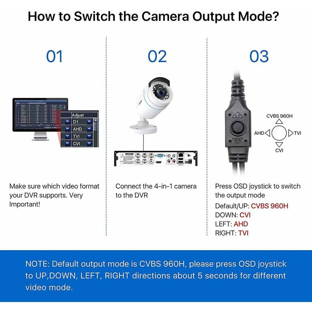 ZOSI Wired 1080p Outdoor Bullet Security Camera Only Compatible with TVI Analog DVR (4-Cameras)