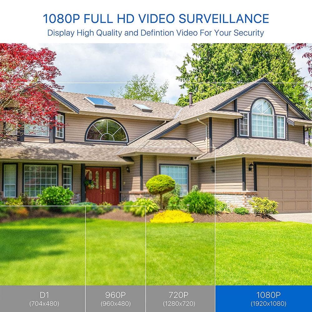 ZOSI Wired 1080p Outdoor Bullet Security Camera Only Compatible with TVI Analog DVR (4-Cameras)