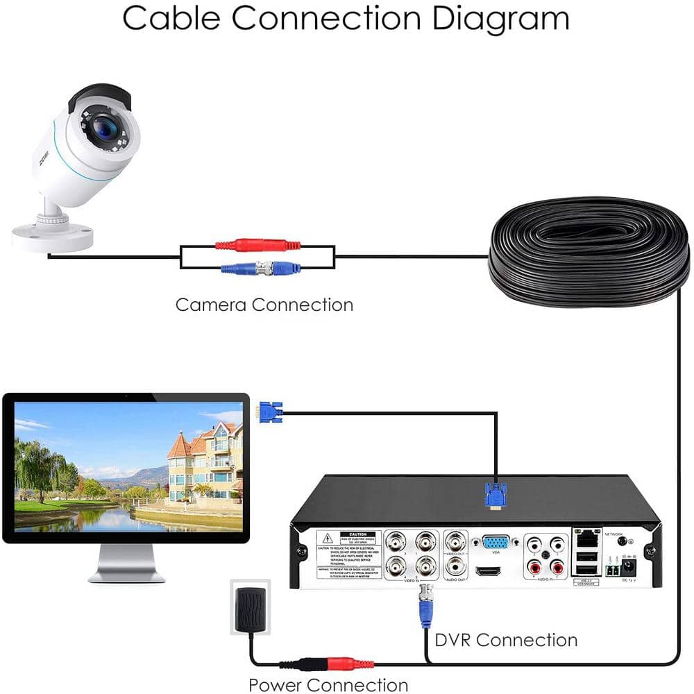ZOSI Wired 1080p Outdoor Bullet Security Camera Only Compatible with TVI Analog DVR (4-Cameras)