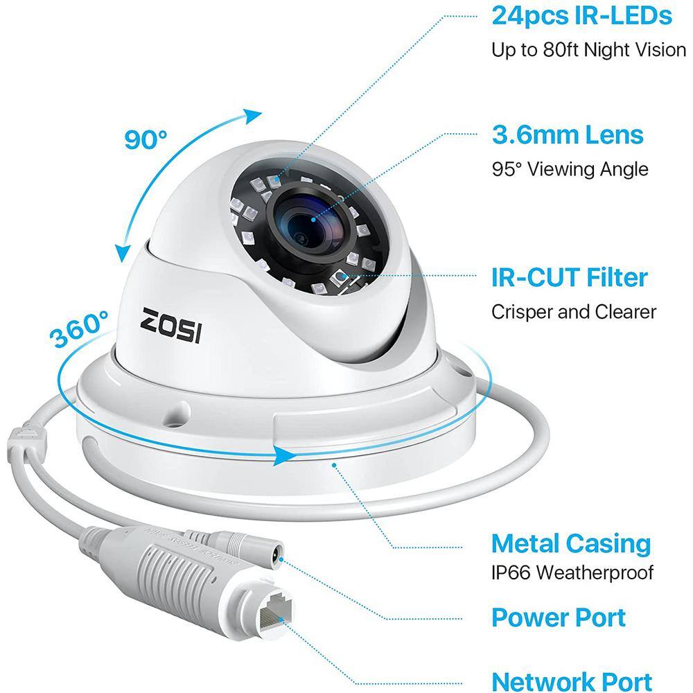 ZOSI ZM4285D 5MP PoE Wired IP Security Camera Only Compatible with PoE NVR Model ZR16DK, ZR08EN, ZR08DN, ZR08PN