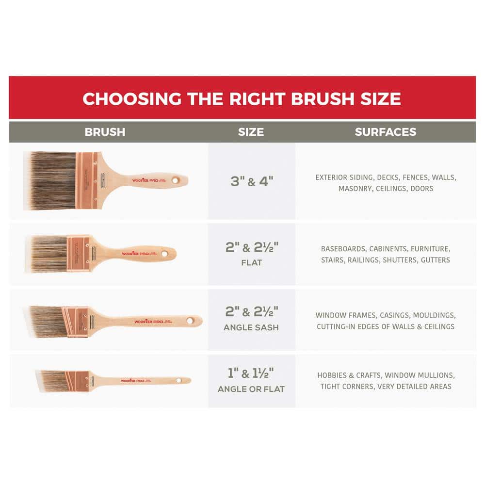 1 in. Pro Thin Angle Sash, 1-1/2 in. Angle Sash, 2 in. Nylon/Polyester Flat Paint Brush Set (3-Pack)