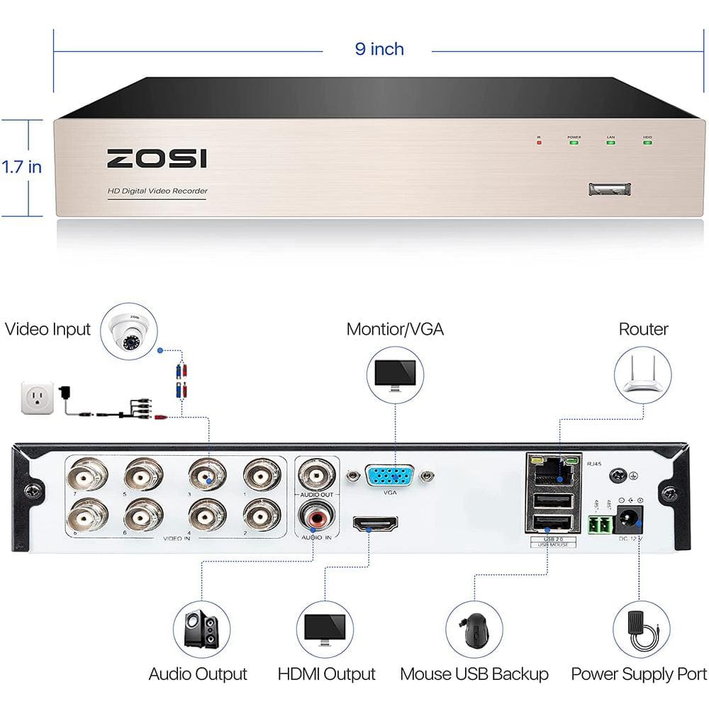 ZOSI 8-Channel 1080p Surveillance DVR Recorder Security 2TB Hard Drive for HD-TVI, CVI, CVBS, AHD 720p/1080p/5MP CCTV Camera