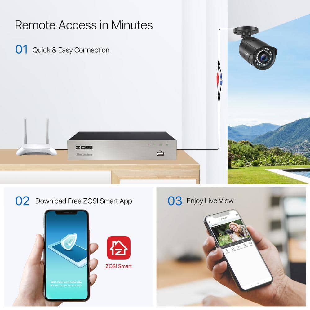 ZOSI 8-Channel 1080p 1TB DVR Security System with 4 Wired Outdoor Cameras