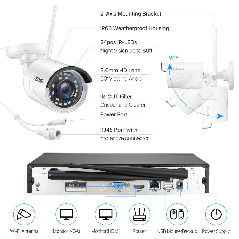 ZOSI 8-Channel 3MP 2K 1TB Hard Drive NVR Security Camera System with 4 Wireless Bullet Cameras