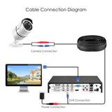 ZOSI 100 ft. Security Camera Cables BNC Cord Video Power Cable (4 pack of 100ft)